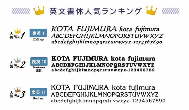 表札フォント 表札書体[表英1～表英24] 表札の通販【表札ワールド】