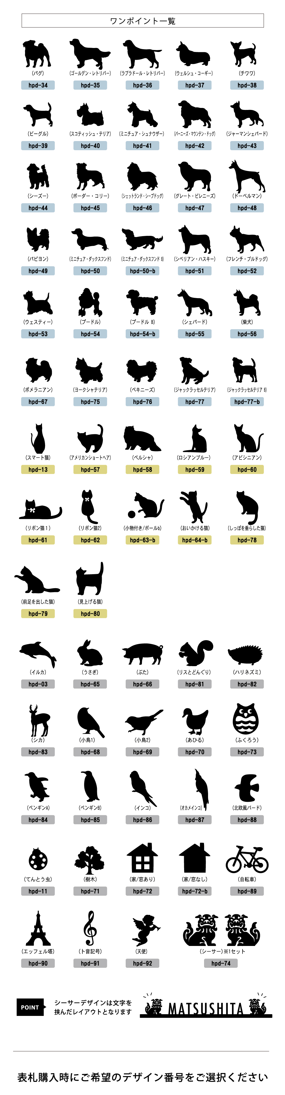 表札 ステンレス 切り文字 戸建て マンション 機能門柱 ワンポイント 犬 猫 鳥