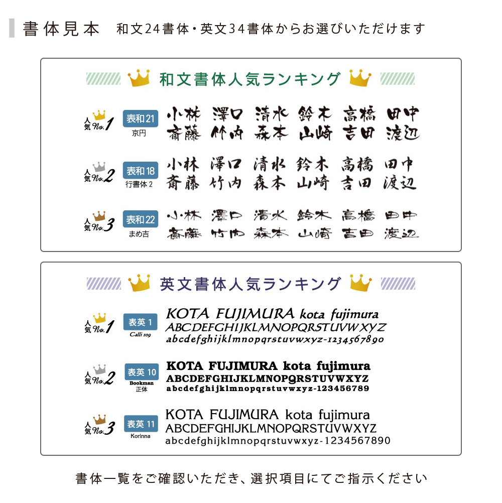 表札 ガラス 書体