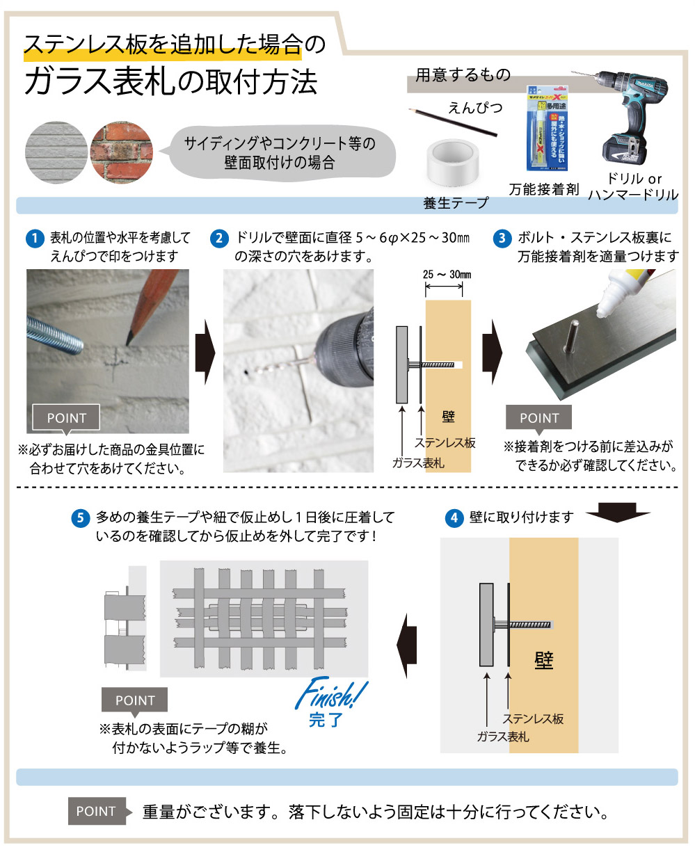 表札 ガラス 取り付け方法 ステンレス板 穴あけ