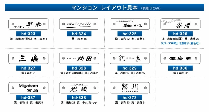 表札】透明ガラスゾ存在感が十分に味わえる温かみのあるデザインマンション・機能門柱用表札(ステンレス板付)【hm-05】