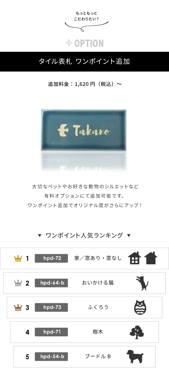 表札 タイル ワンポイント 動物 ペット