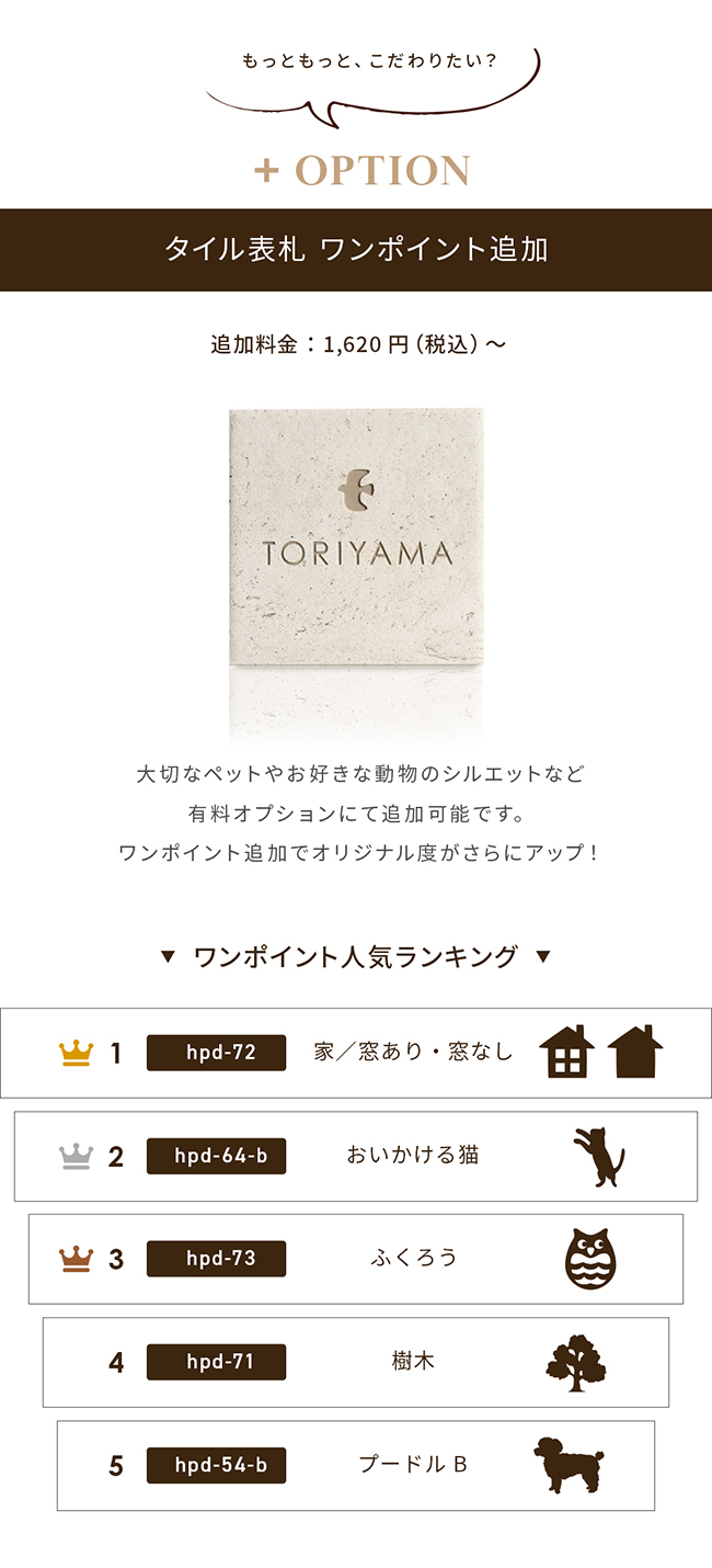 表札 タイル ワンポイント 人気 ランキング