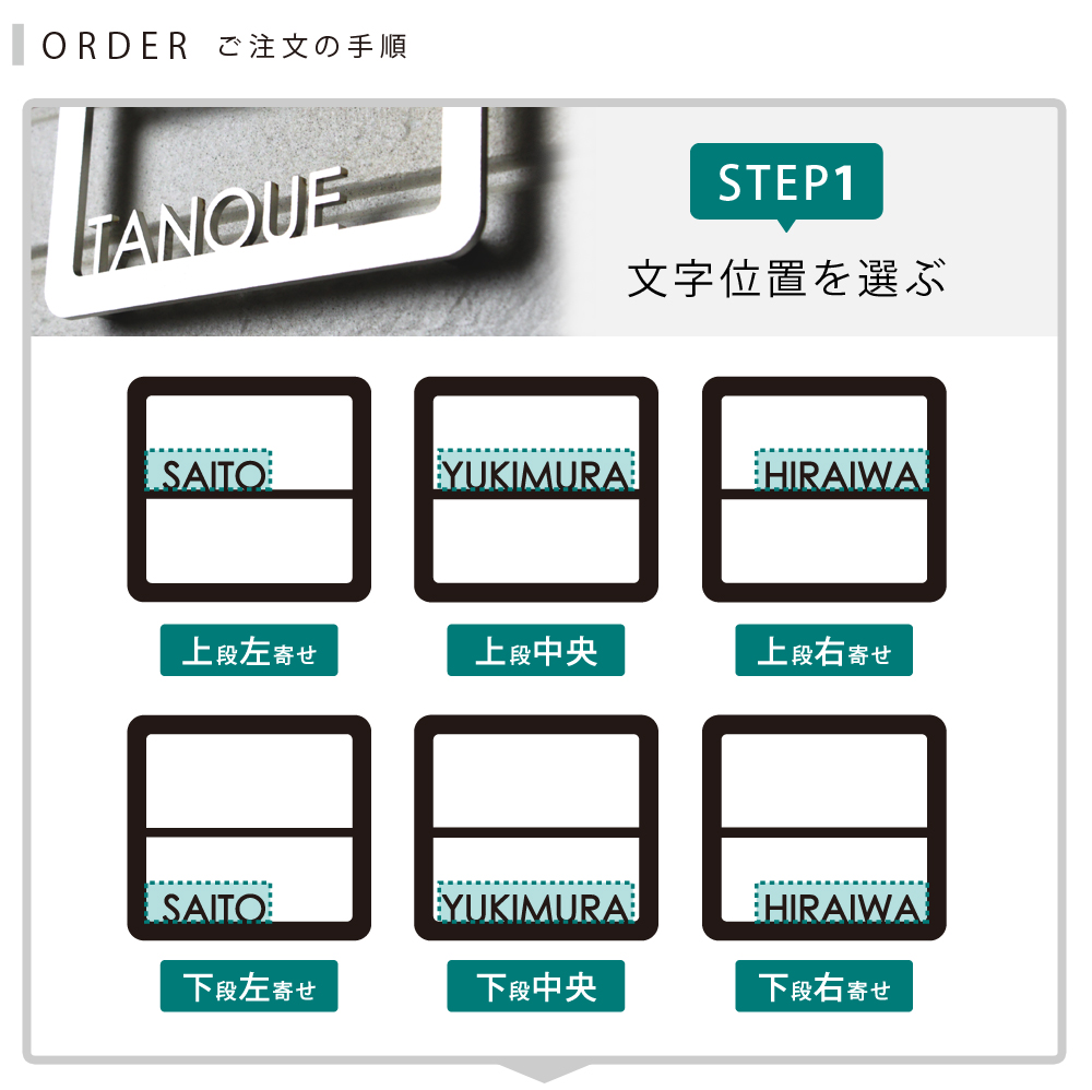 表札 ステンレス レイアウト ご注文の手順