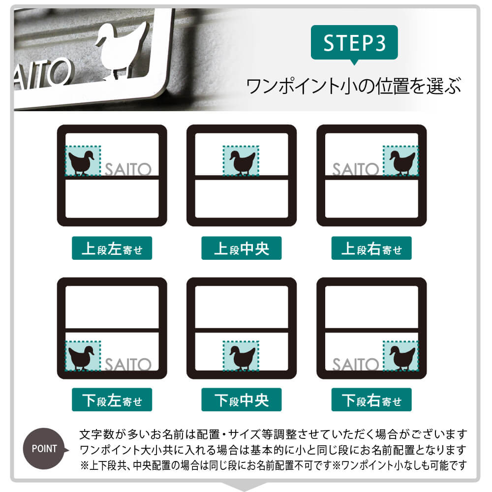 表札 ステンレス レイアウト ご注文の手順