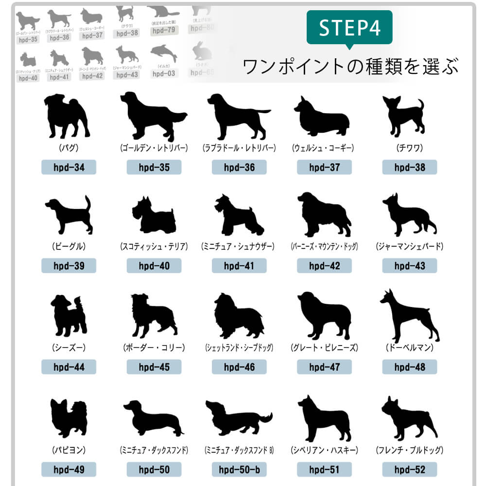 表札 ステンレス レイアウト ご注文の手順