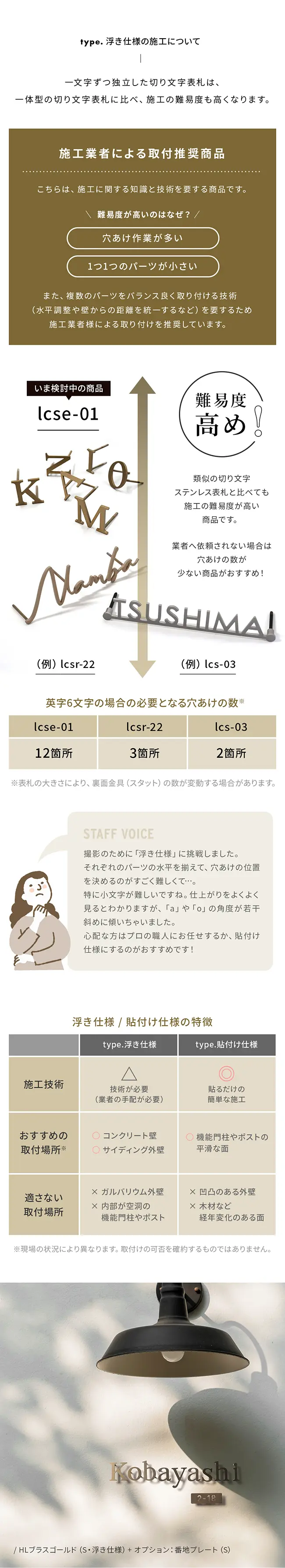 表札 ステンレス 【真鍮や銅のようなシックな2色 ローマ字 切り