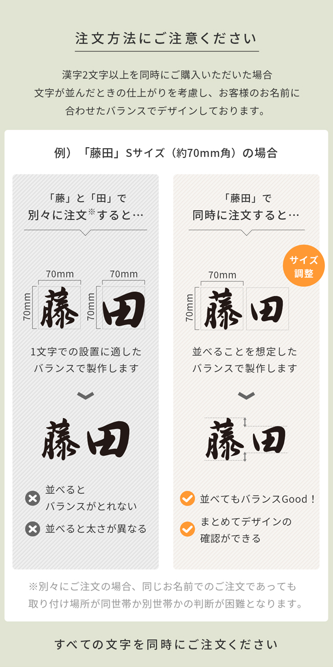 ステンレス表札【LCSJ-01】 漢字 すべての文字を同時にご注文ください