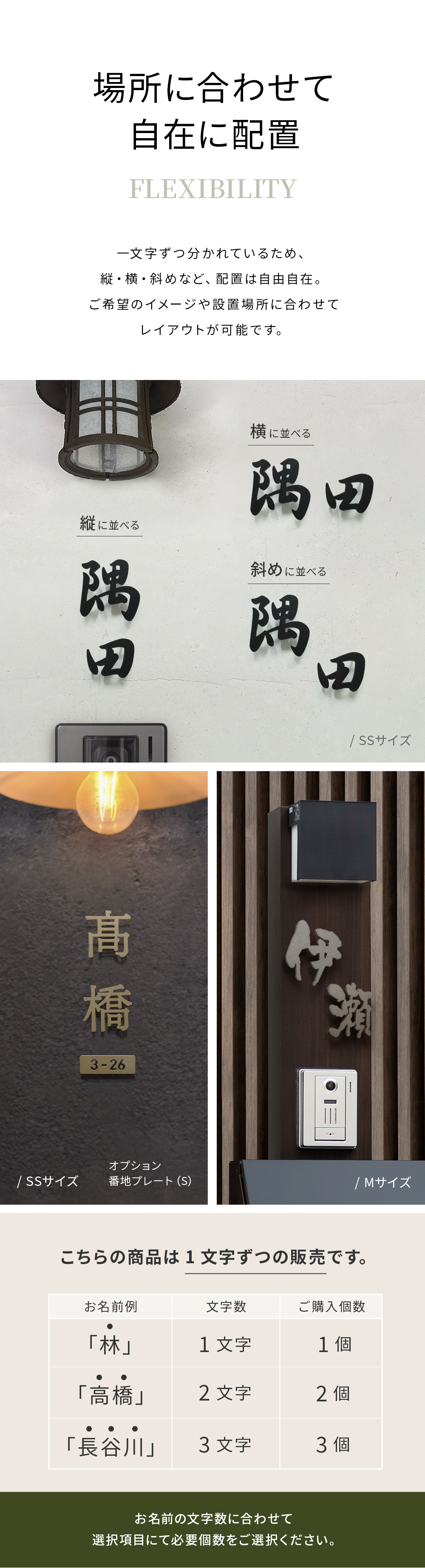 ステンレス表札【LCSJ-01】 配置 レイアウト 漢字