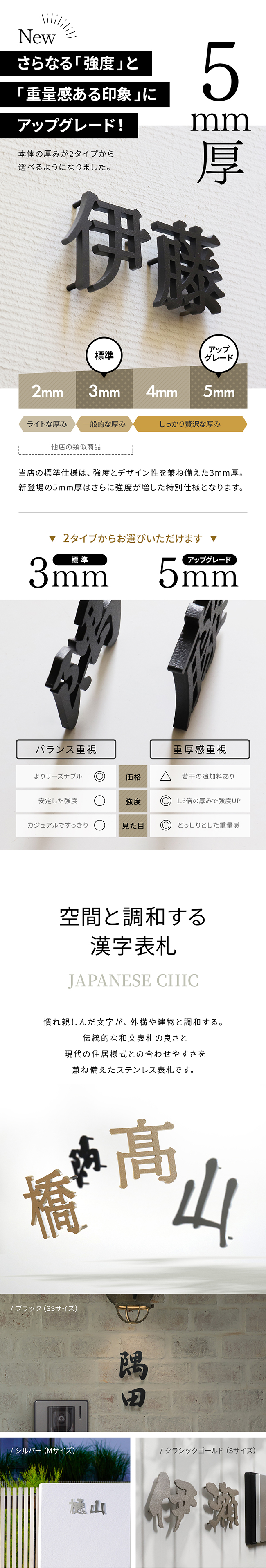 5mm アップグレード リーズナブル ステンレス表札【LCSJ-01】