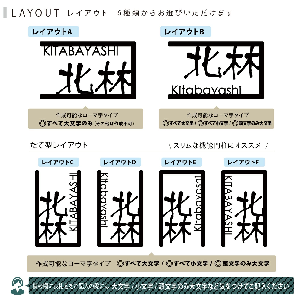 表札 ステンレス レイアウト