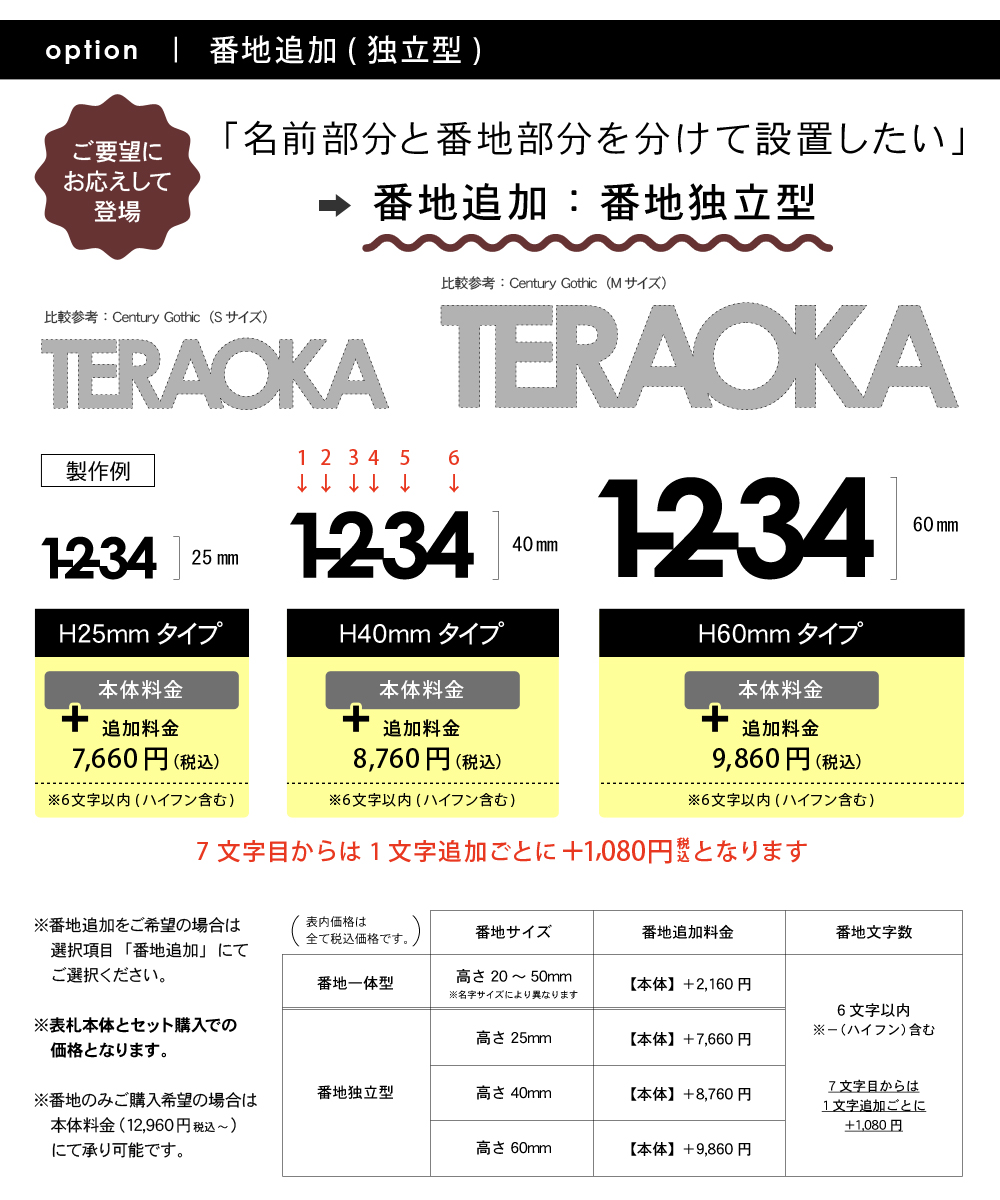 表札 ステンレス 独立型 番地追加