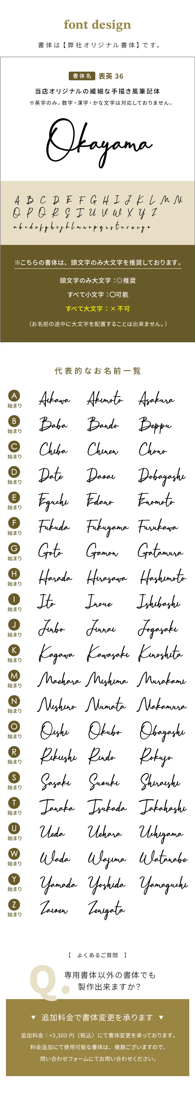 表札 ステンレス 切り文字 書体