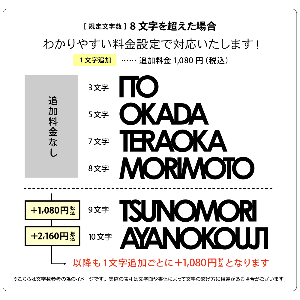 表札 ステンレス 8文字以上