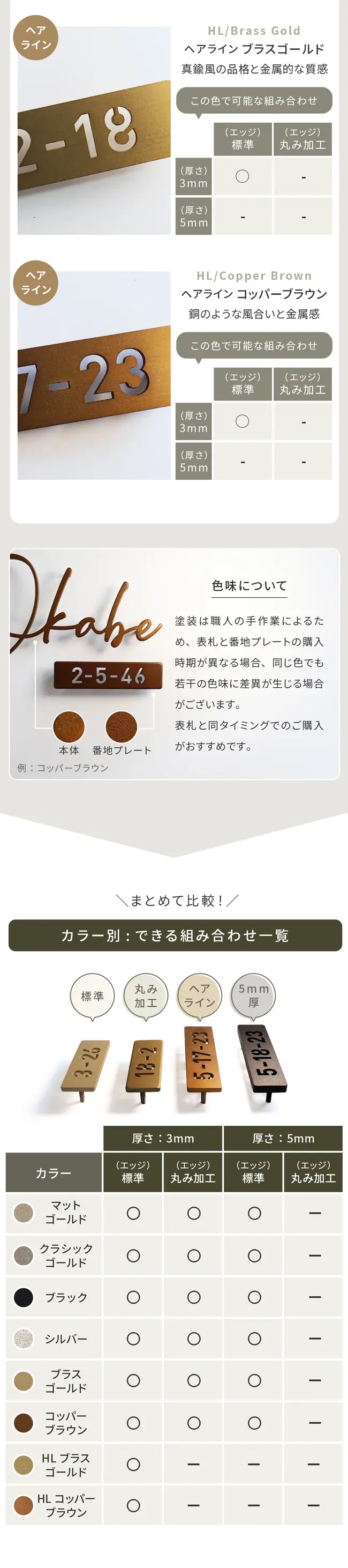 ステンレス 色味について