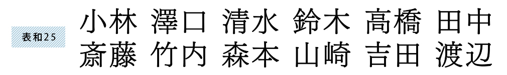 表札 書体 おすすめ 人気 漢字 表和23