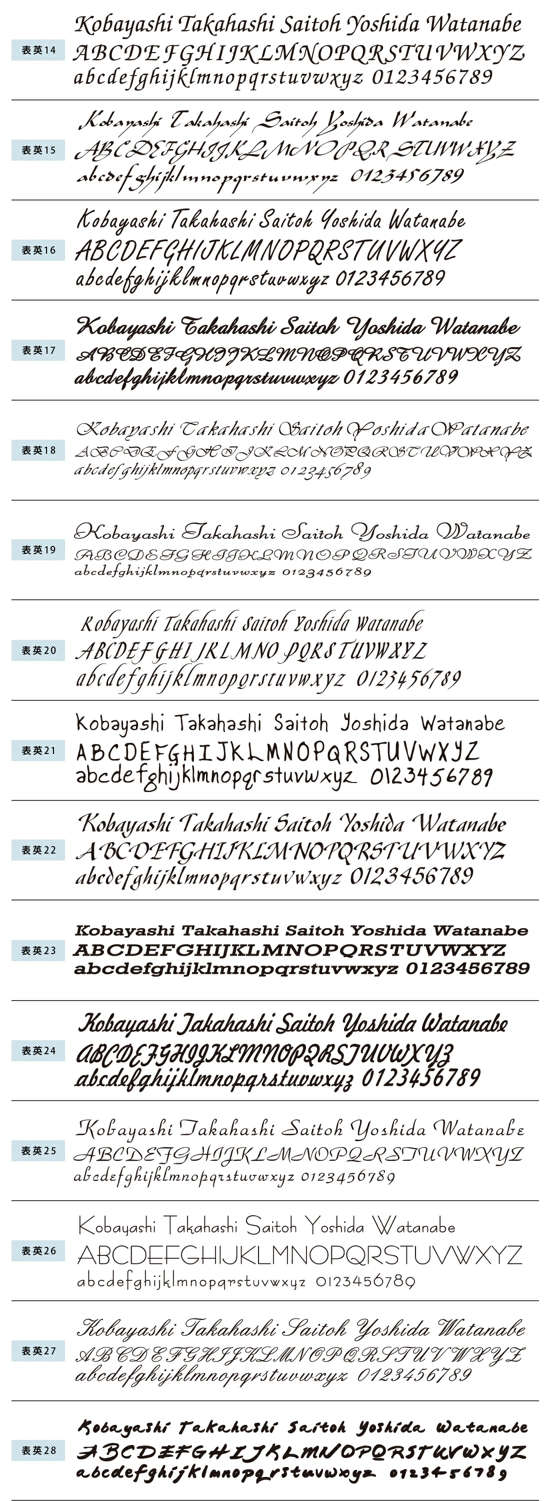 表札 書体 おすすめ 人気 英字 ローマ字 アルファベット