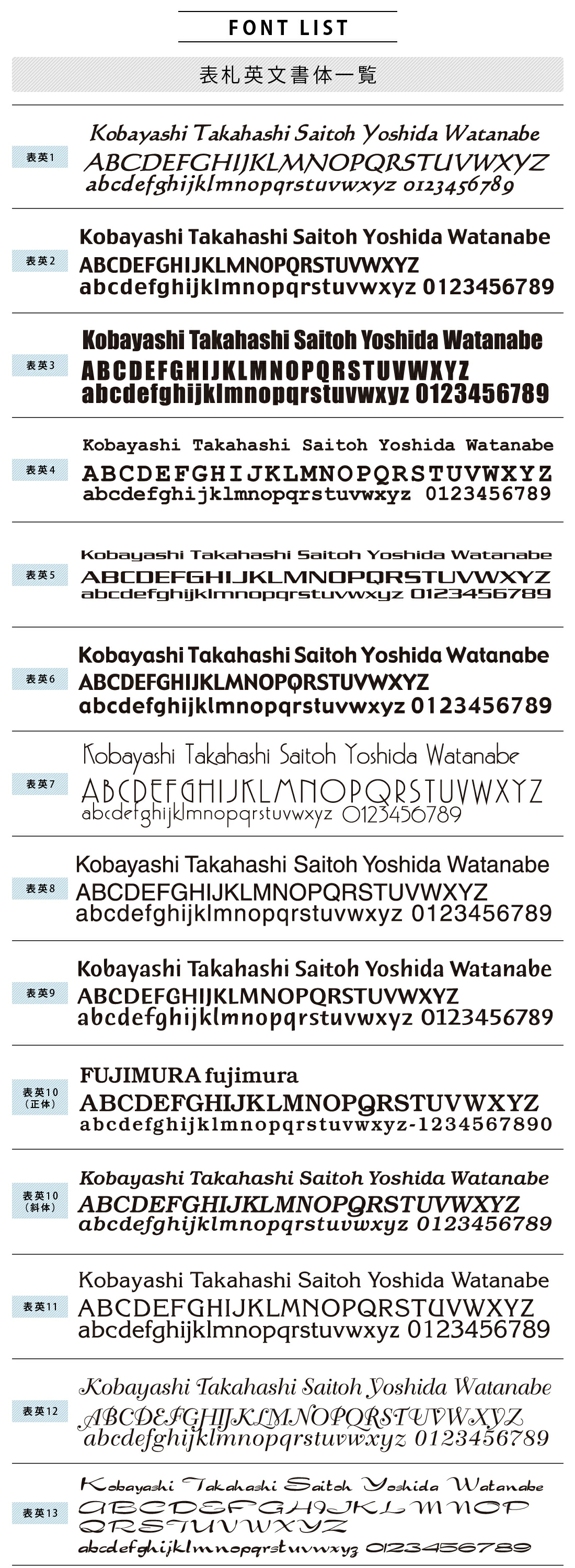 表札 書体 おすすめ 人気 英字 ローマ字 アルファベット