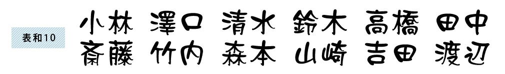 表札 書体 おすすめ 人気 漢字 表和10