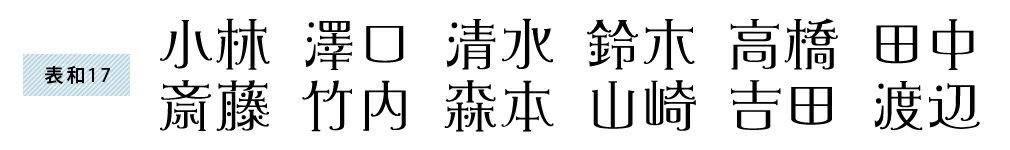 表札 書体 おすすめ 人気 漢字 表和16