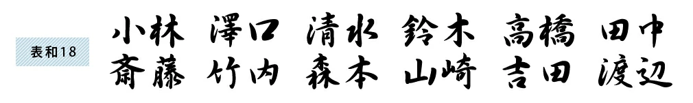 表札 書体 おすすめ 人気 漢字 表和17