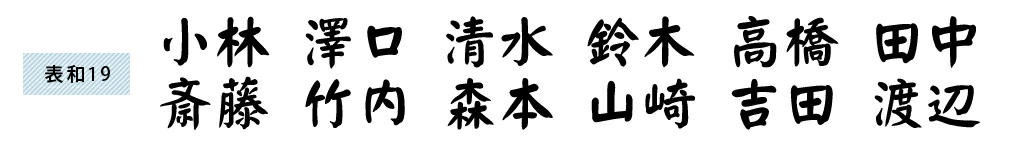 表札 書体 おすすめ 人気 漢字 表和18