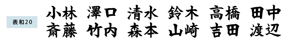 表札 書体 おすすめ 人気 漢字 表和19