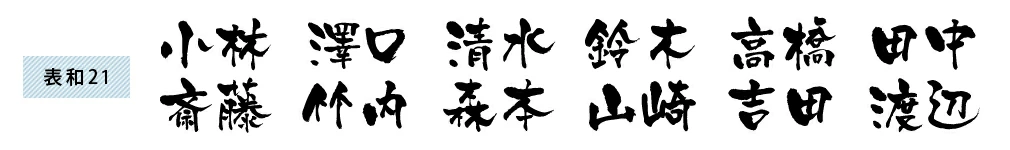 表札 書体 おすすめ 人気 漢字 表和20