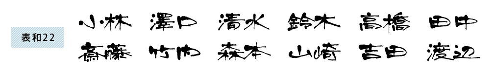 表札 書体 おすすめ 人気 漢字 表和21