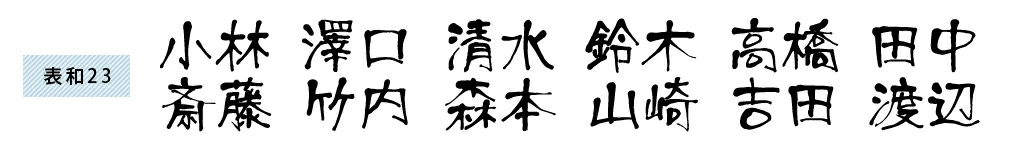 表札 書体 おすすめ 人気 漢字 表和22