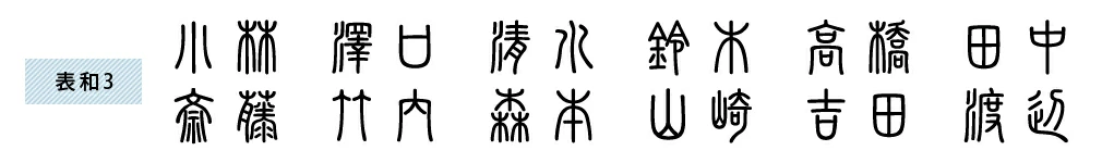 表札 書体 おすすめ 人気 表和3 漢字