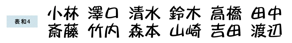 表札 書体 おすすめ 人気 表和4 漢字