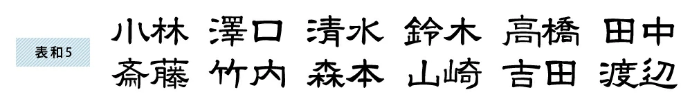 表札 書体 おすすめ 人気 表和5 漢字