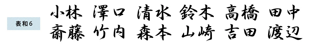 表札 書体 おすすめ 人気 表和6 漢字