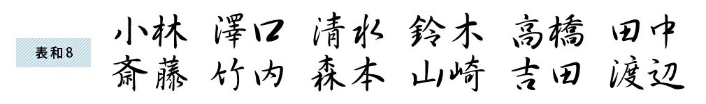 表札 書体 おすすめ 人気 漢字 表和8