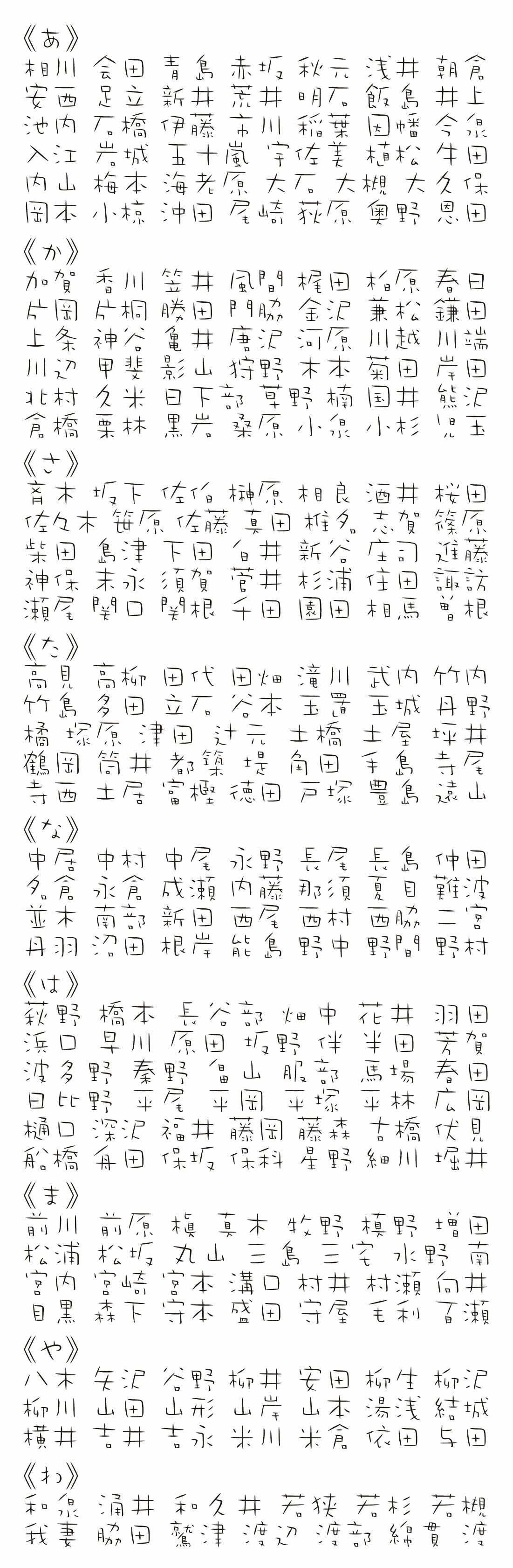 表札 書体 おすすめ 人気 漢字 表和15