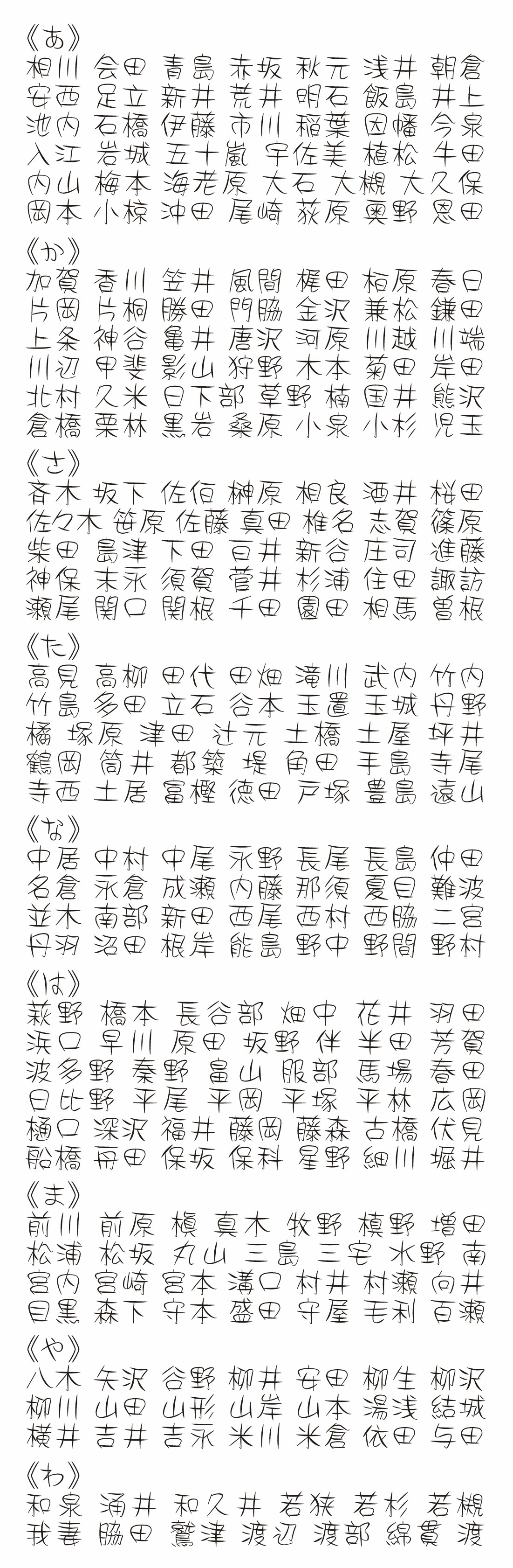 表札 書体 おすすめ 人気 漢字 表和15