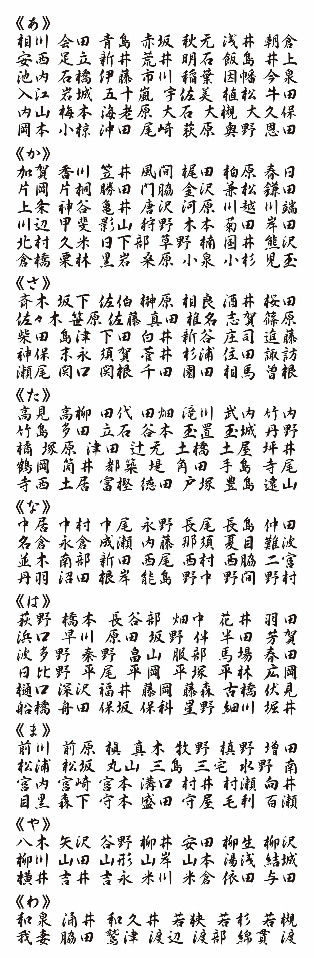 表札 書体 おすすめ 人気 漢字 表和17