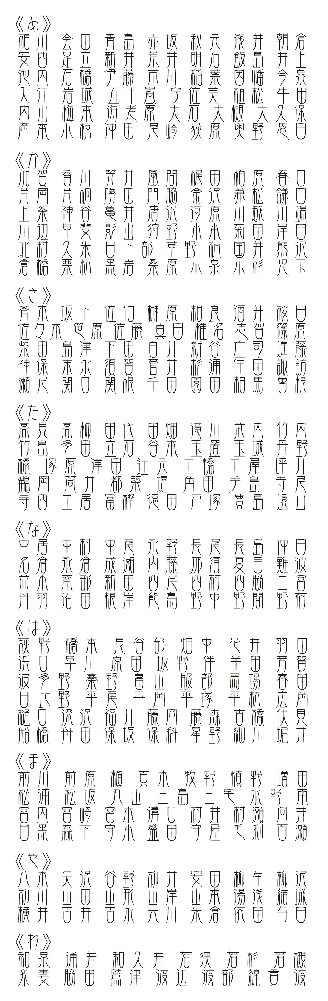 表札 書体 おすすめ 人気 漢字 表和1