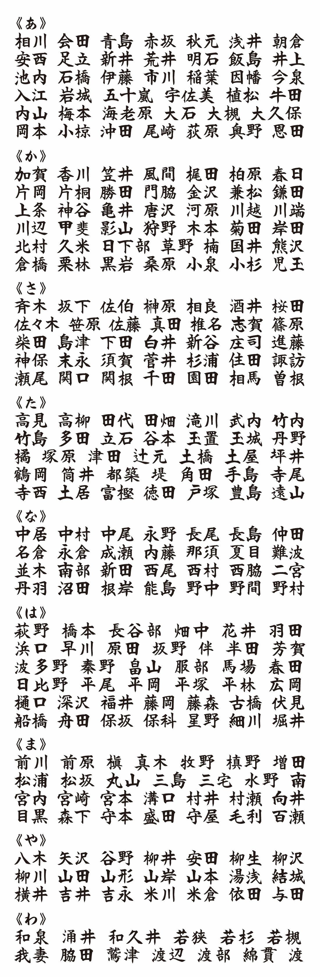 表札 書体 おすすめ 人気 漢字 表和19
