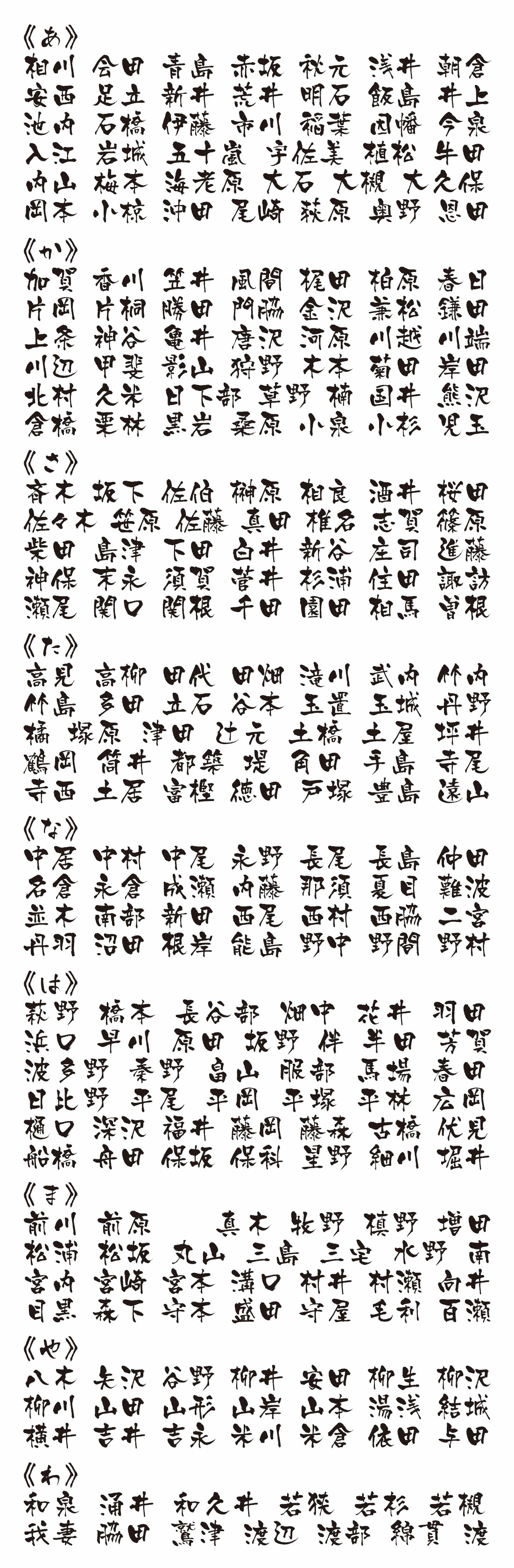 表札 書体 おすすめ 人気 漢字 表和20