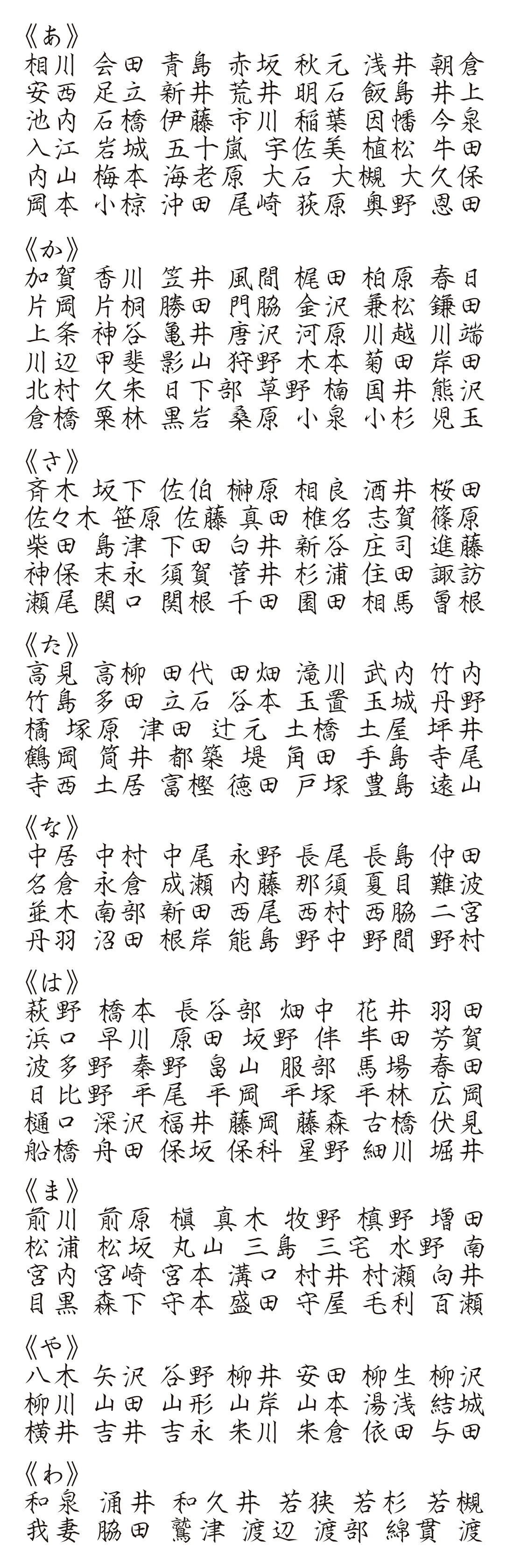 表札 書体 おすすめ 人気  漢字 表和2