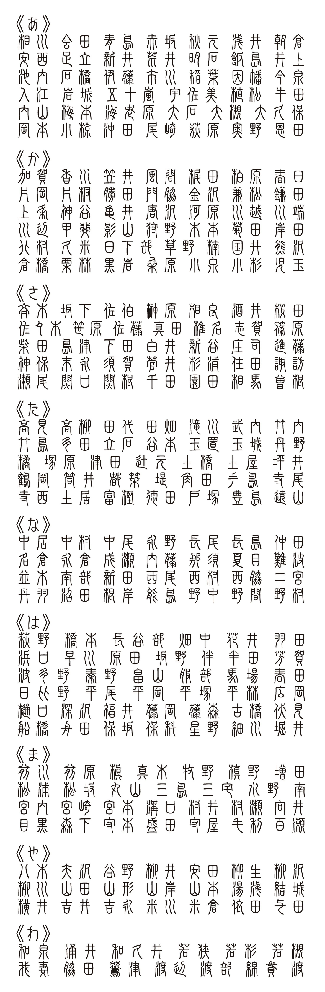 表札 書体 おすすめ 人気 表和3 漢字