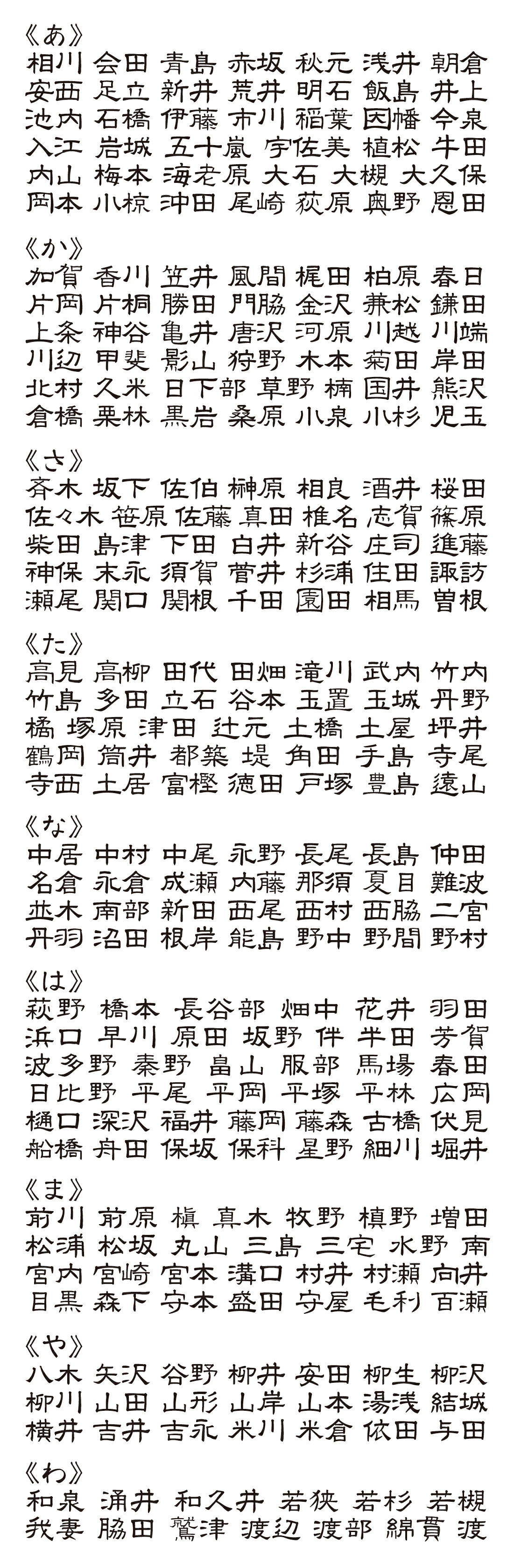 表札 書体 おすすめ 人気 表和5 漢字