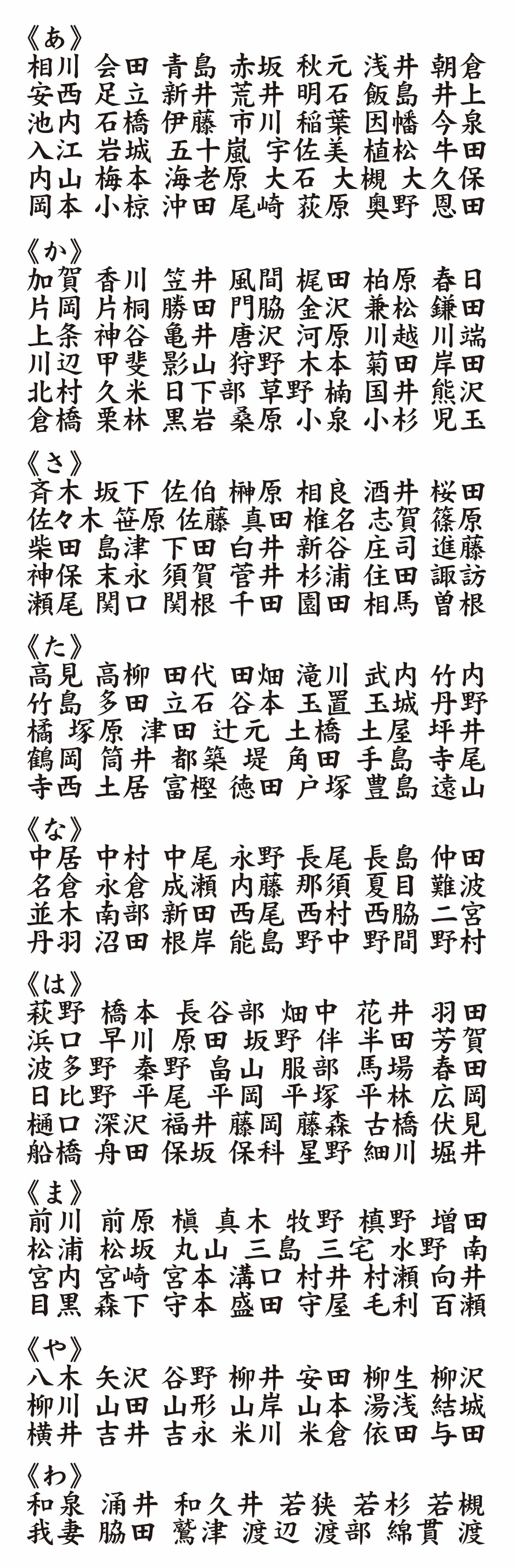 表札 書体 おすすめ 人気 表和7 漢字