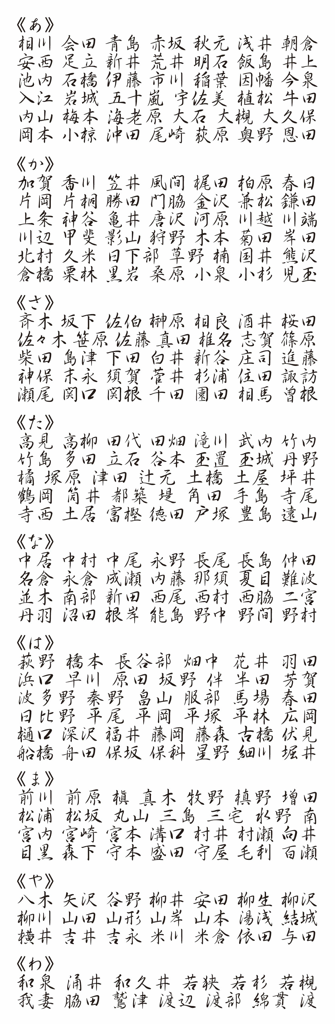 表札 書体 おすすめ 人気 漢字 表和8