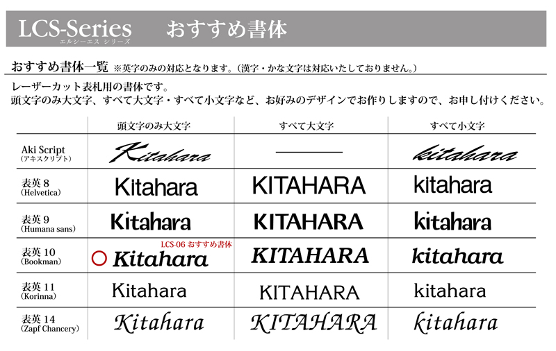 表札 ステンレス 切り文字 オーダー