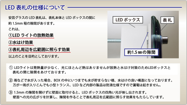 LED表札の仕様について