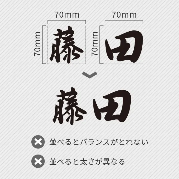 1文字ずつ文字サイズ調整をしないと、バランスが取れません。