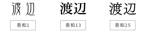 シンプル・和モダン・かっこいい印象の明朝・細字系のフォント